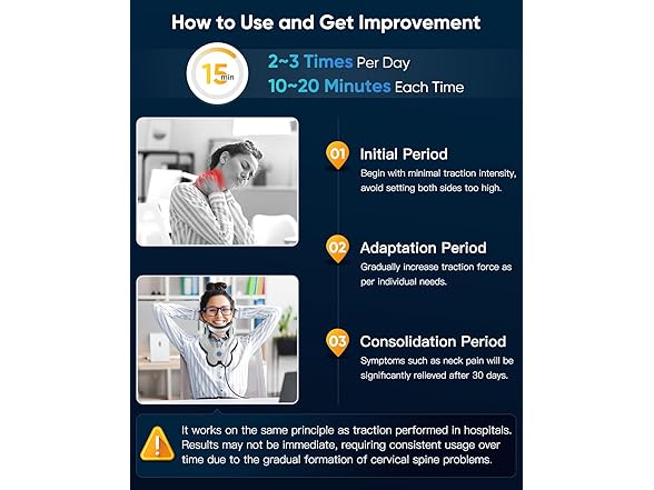 Hybodies Cervical Neck Traction Device