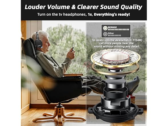 Tianfucen Wireless Headphones for TV