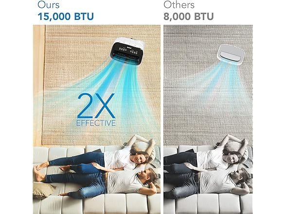 Takywep Takywep 15,000BTU Portable Air Condition