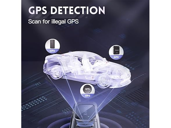 PEDUMMY Hidden Camera Detector