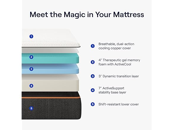 Nectar Premier Copper 14" Full Mattress