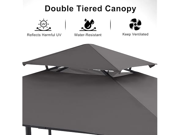 ABCCANOPY Grill Gazebo 14x5 with 2 Side Awnings