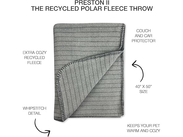 Preston II – THE Polar Fleece Throw