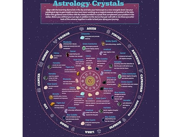 VLINRAS Zodiac Libra Bracelets Libra