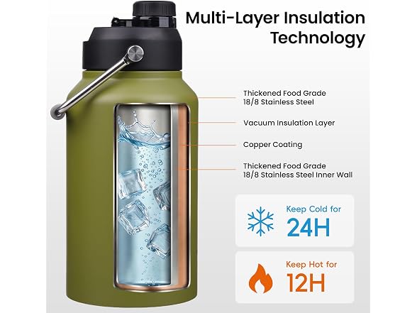 Konokyo 87 oz Insulated Stainless Bottle