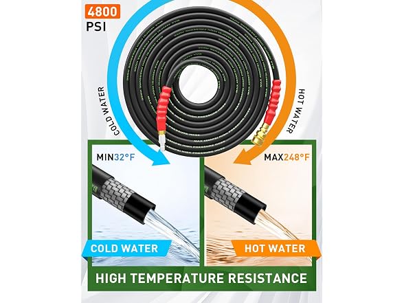 TiantingHen Pressure Washer Hose 4800PSI - Choose Size