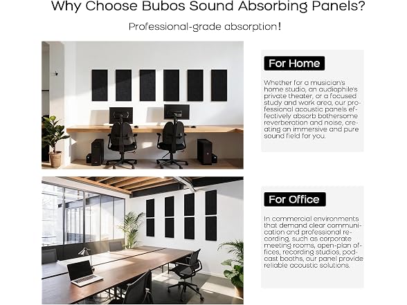 BUBOS 4-Pack Fabric Acoustic Panels - Gallery 8