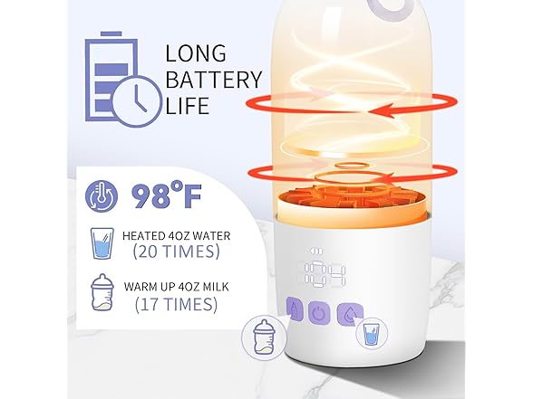 Umakep Portable Bottle Warmer
