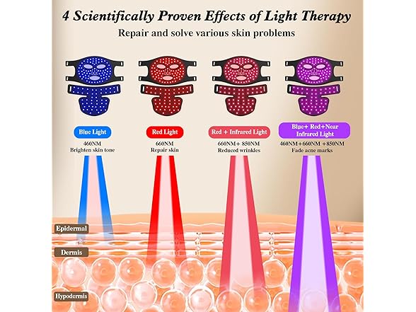 Red LightTherapy Mask Set - Gallery 3