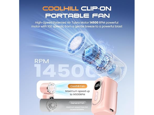 Coolhill Clip-On Mini Fan 3000mAh 5spd