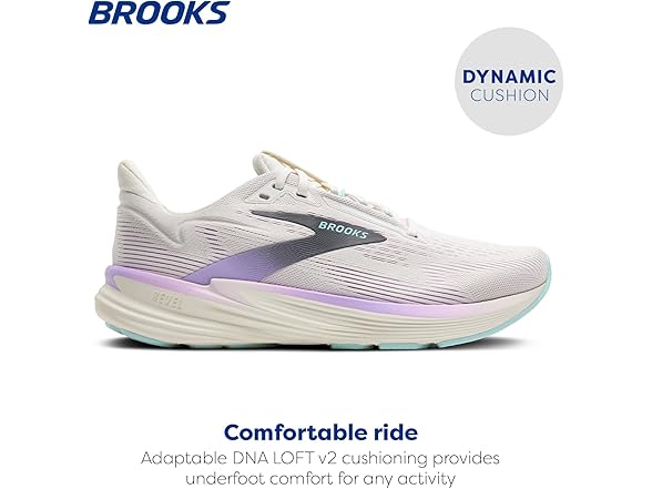 Brooks Wome Revel 8 Neutral Shoe