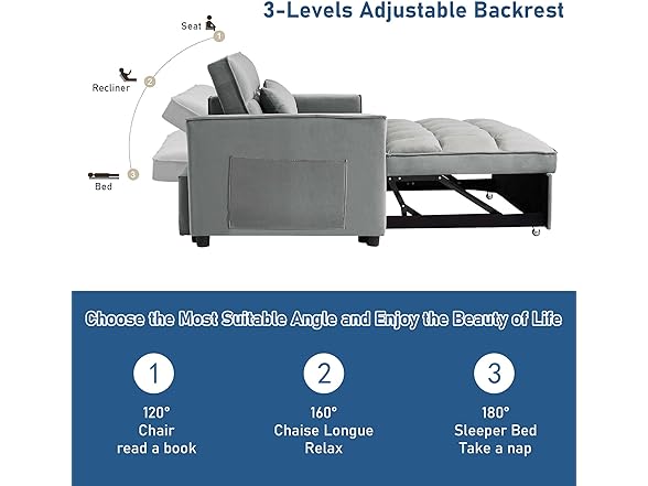 SumKea 55'' 3-in-1 Futon 2-Seater Loveseat Pull Out Couch