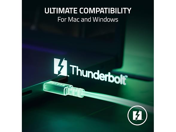 Razer Thunderbolt 4 Cable