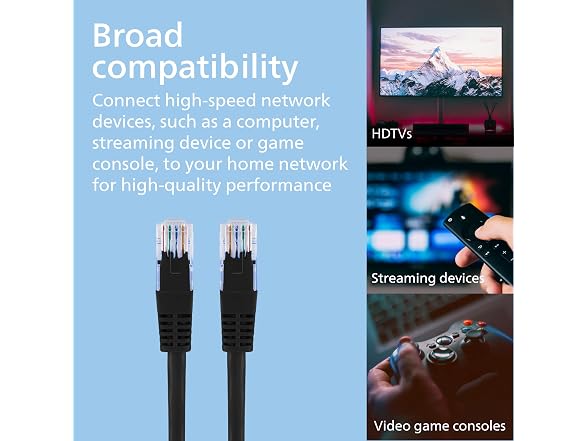 Philips Cat6 Ethernet Cable, Extra Long 14 or 25 Ft Cord