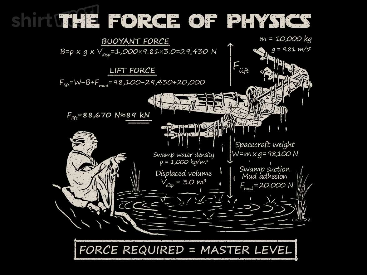 The Force of Physics - Gallery 9
