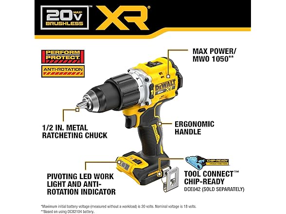 DEWALT DCK250QQ2 20V MAX XR Driver and Drill Kit