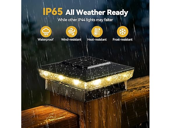 KEILAIMO BC075725080091 Solar Post Cap Lights