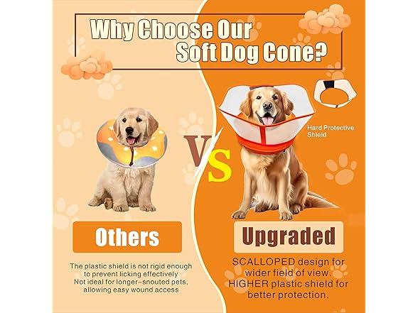 Lifnixer Inflatable Dog Cone, Orange XL