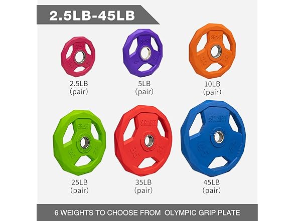 SPART Color Weight Plate 2-Inch 10LB Pair