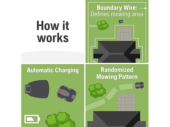 430X Robotic Robotic Lawn Mower
