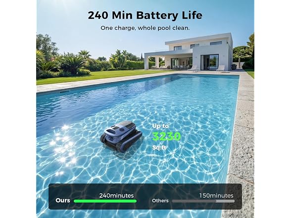5600GPH Robotic Pool Cleaner,240Min