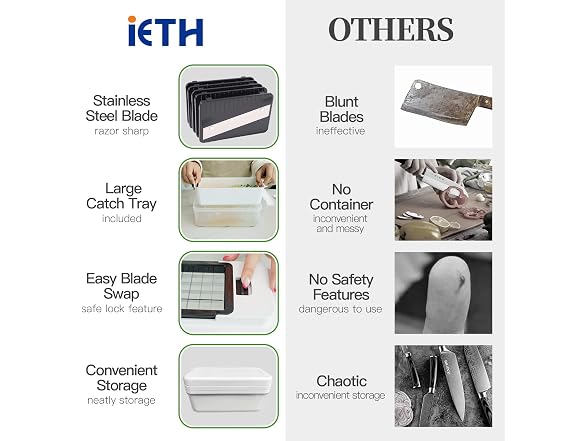 iETH 14-In-1 Chopper Vegetable Cutter