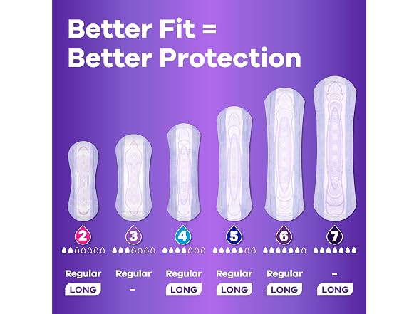 AlwaysDiscreet Old Product 132 Count