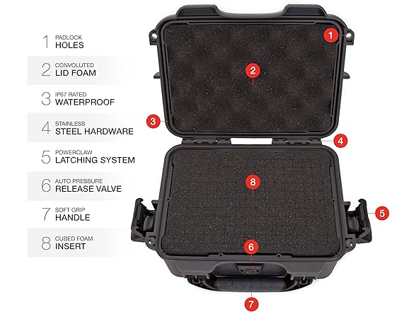 (NEW) Nanuk 904 Waterproof Hard Case with Foam Insert