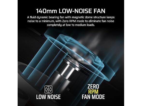 CORSAIR RM1000x Fully Modular ATX Power Supply