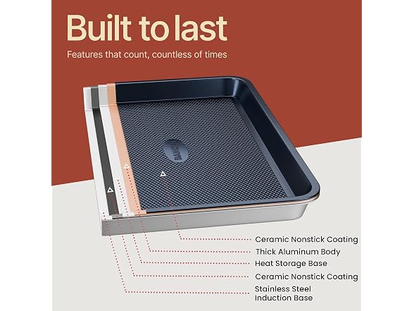 BAKKEN Cookie Sheet Nonstick Pack of 3, Blue