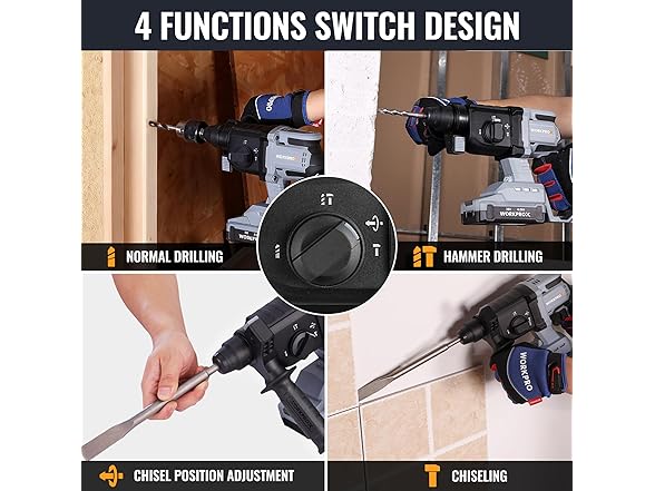 WORKPROX 20V SDS Rotary Hammer