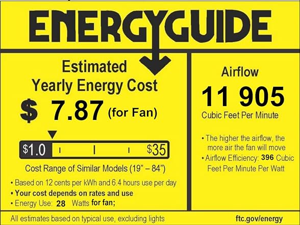 72in Indoor/Outdoor Ceiling Fan with Lights - Gallery 2
