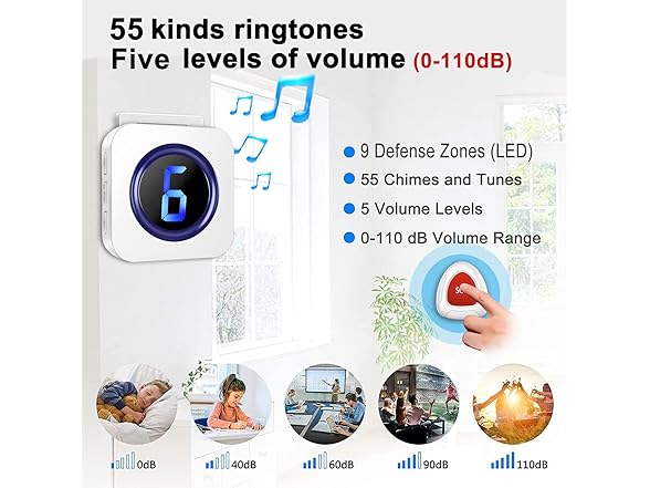 Wireless Caregiver Pager Call System