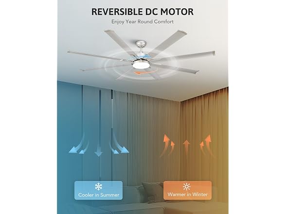 VONLUCE 72" Industrial Ceiling Fan w/ Light
