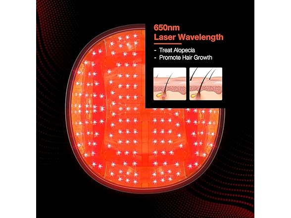 Laser Hair Growth Cap - Hair Treatment