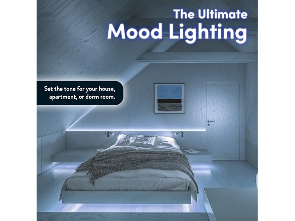 Power Practical LED Lights