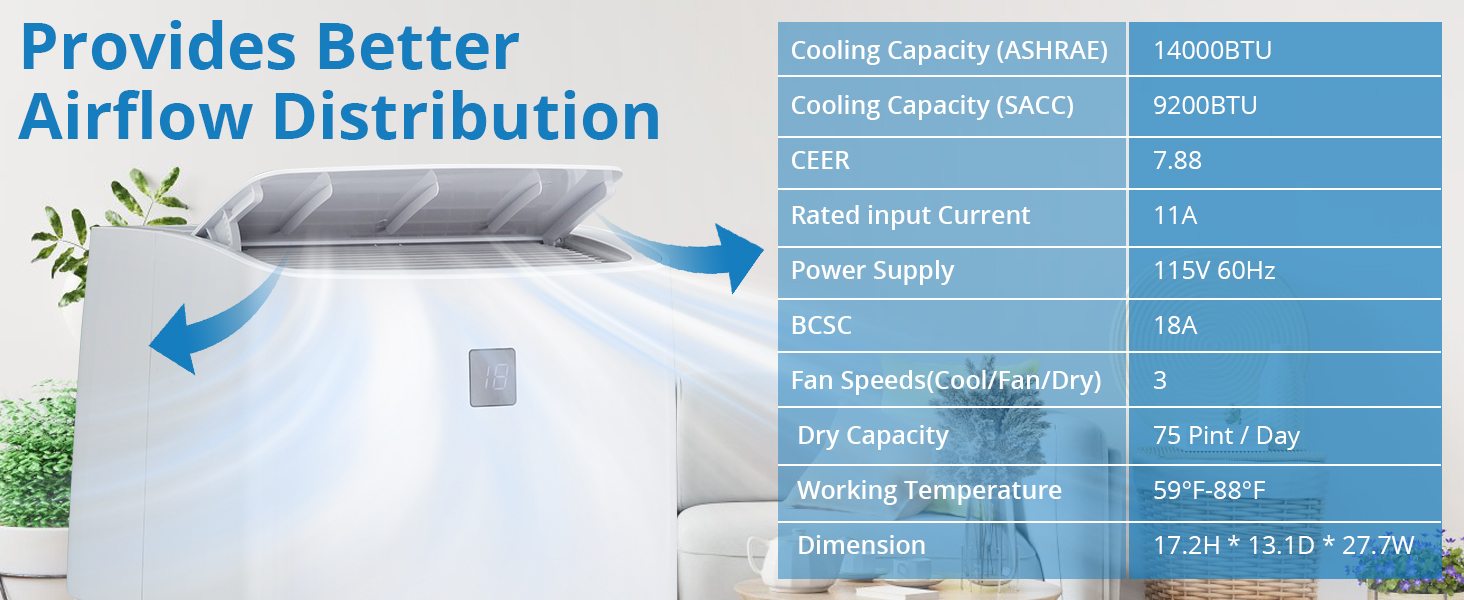 PioneerWorks 14000 BTU Portable Air Conditioner - Gallery 16