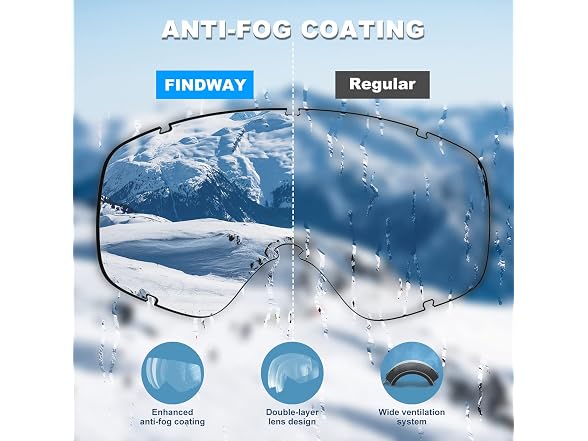 Findway Ski Goggles OTG