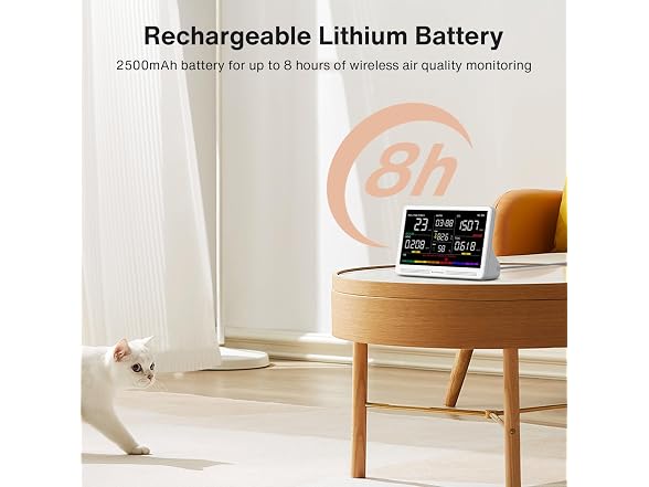 YNAK 16-in-1 Air Quality Monitor Indoor