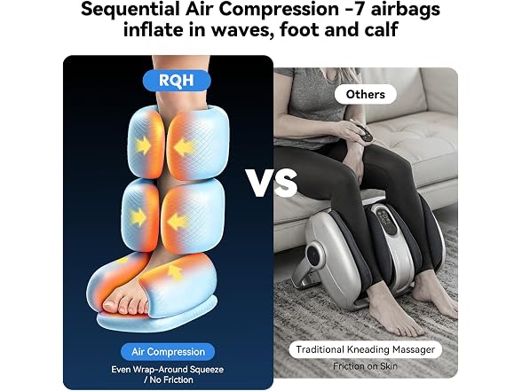 RQH BC0757260609710 RQH Leg Massager with Heat