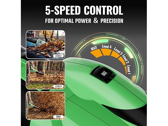 WORKPROX Leaf Blower Cordless w/Battery and Chgr