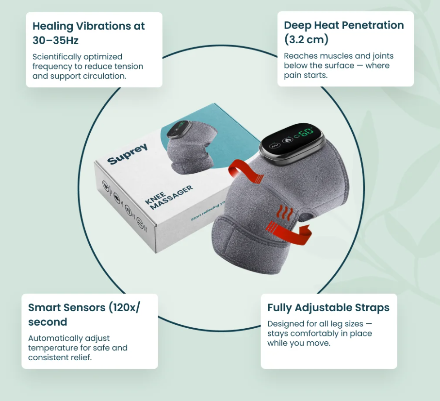 Heated Knee Massager w/ LED Display - Gallery 5