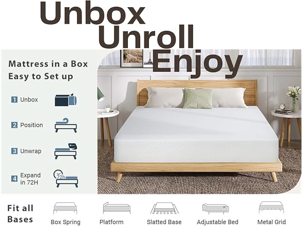 Atlas Mattress Memory Foam Mattress,