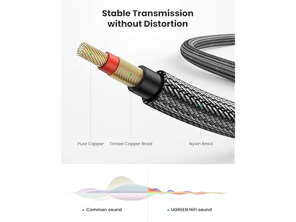 UGREEN Premium 6.35mm Mono Jack 1/4" TS