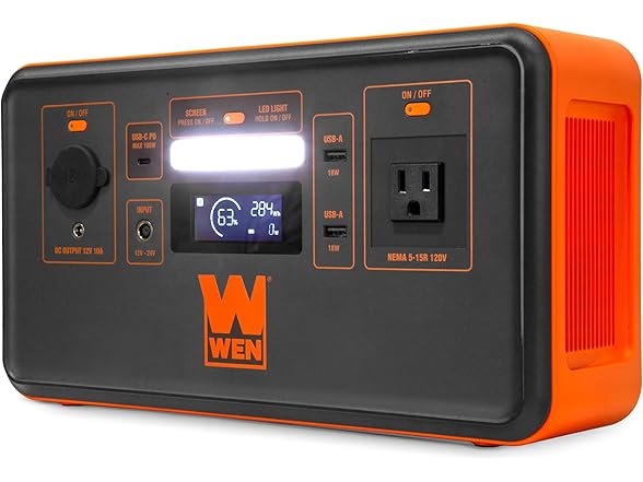 WEN PP448i 448 Wh Power Station