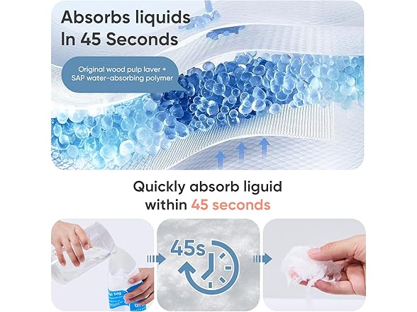 POCALAND Portable Travel Bidet