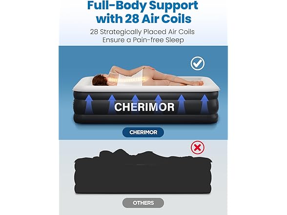 CHERIMOR Full Size Air Mattress