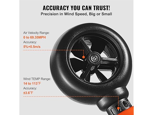 Portable Anemometer, 14-113 Degrees