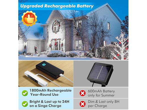 Lakumu Rechargeable Fairy Lights Battery