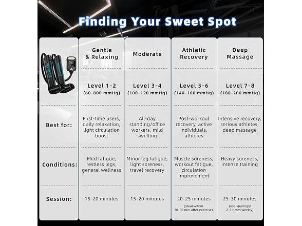 Zenopax NS601104 leg massager